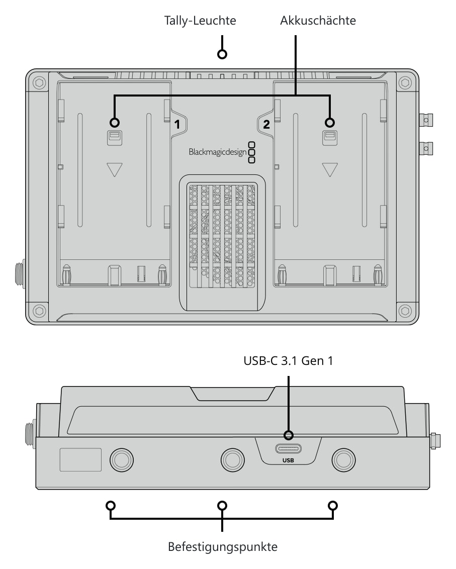 Video Assist 5″ 12G HDR – Rück- und Unterseite
