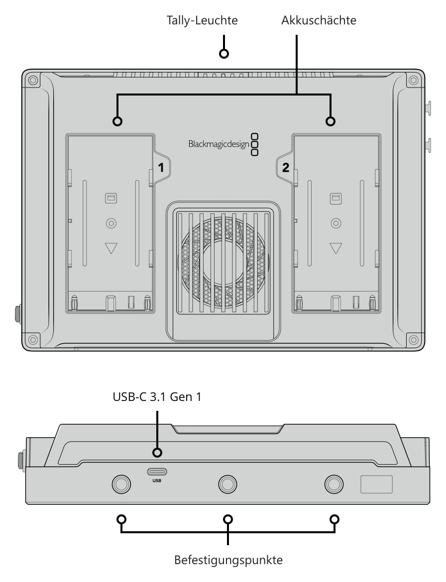 Video Assist 7″ 12G HDR – Rück- und Unterseite