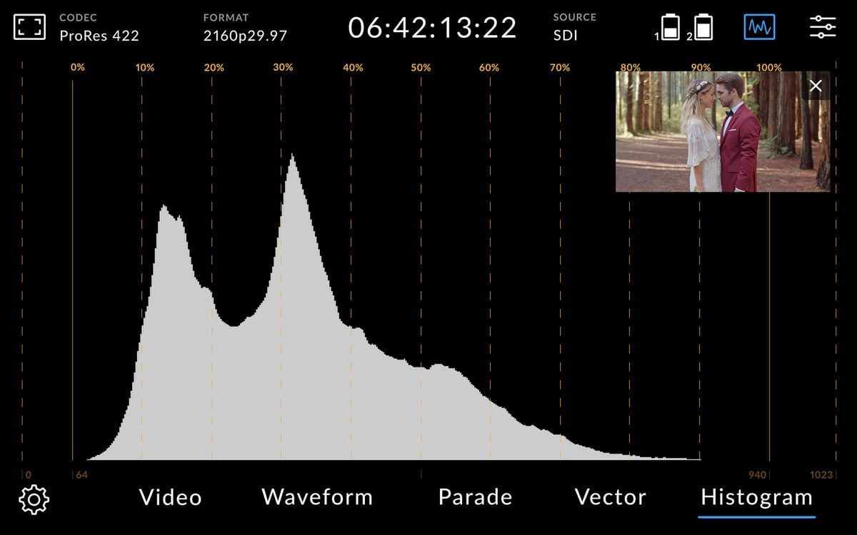 Video Assist 7″ 12G HDR – Messinstrumente immer griffbereit