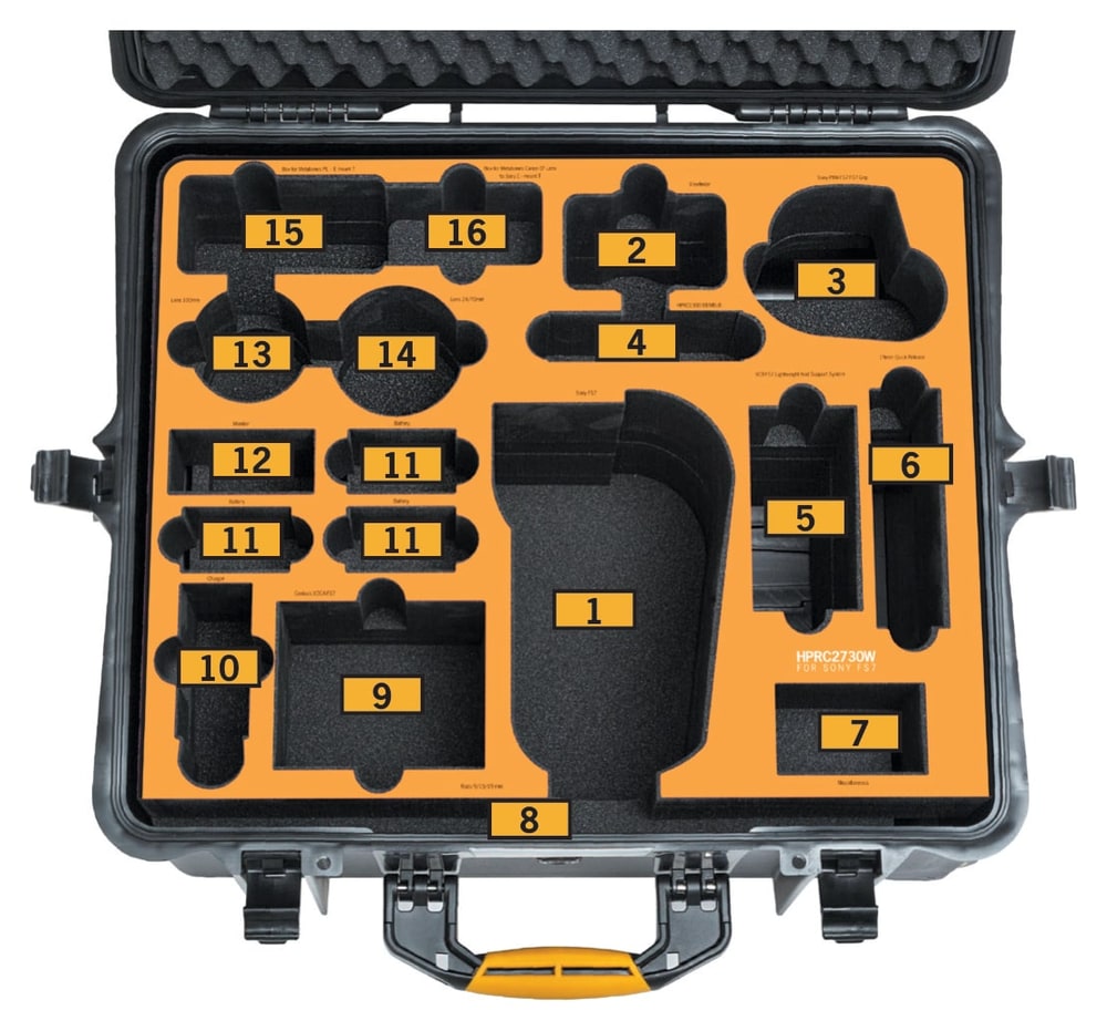 HPRC 2730W – Aufteilung der Einlage