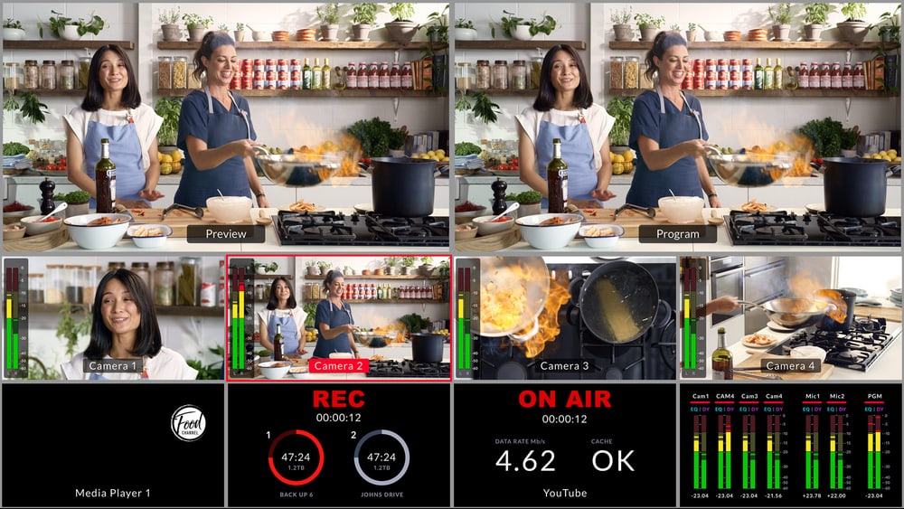 ATEM Mini Pro ISO – Multiview auf einem Monitor