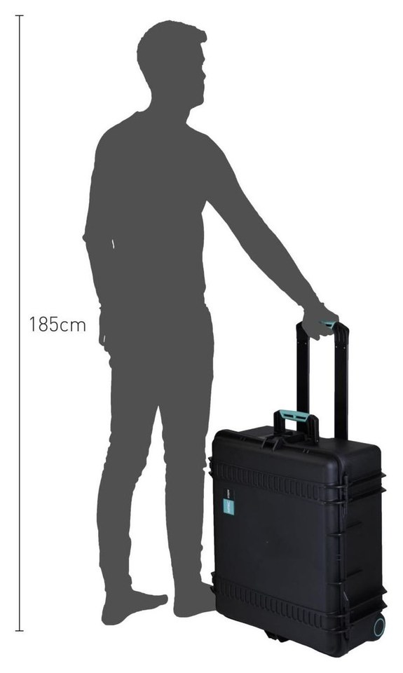 HPRC 2700W ohne Einlage – Größe in der Praxis