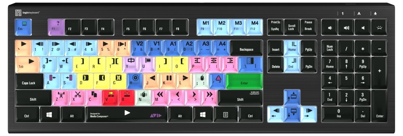 Kürzel-Layout für Avid Media Composer