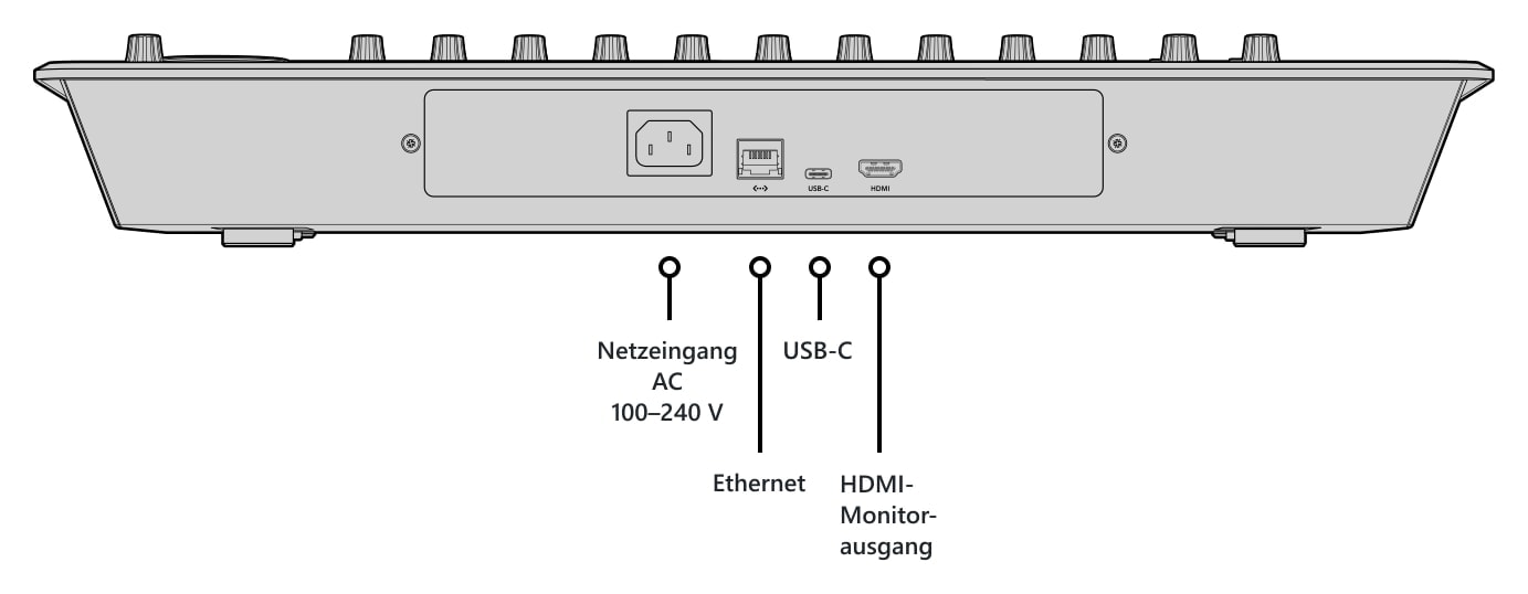 Blackmagic Design Fairlight Desktop Console – Beschreibung der Steckverbinder