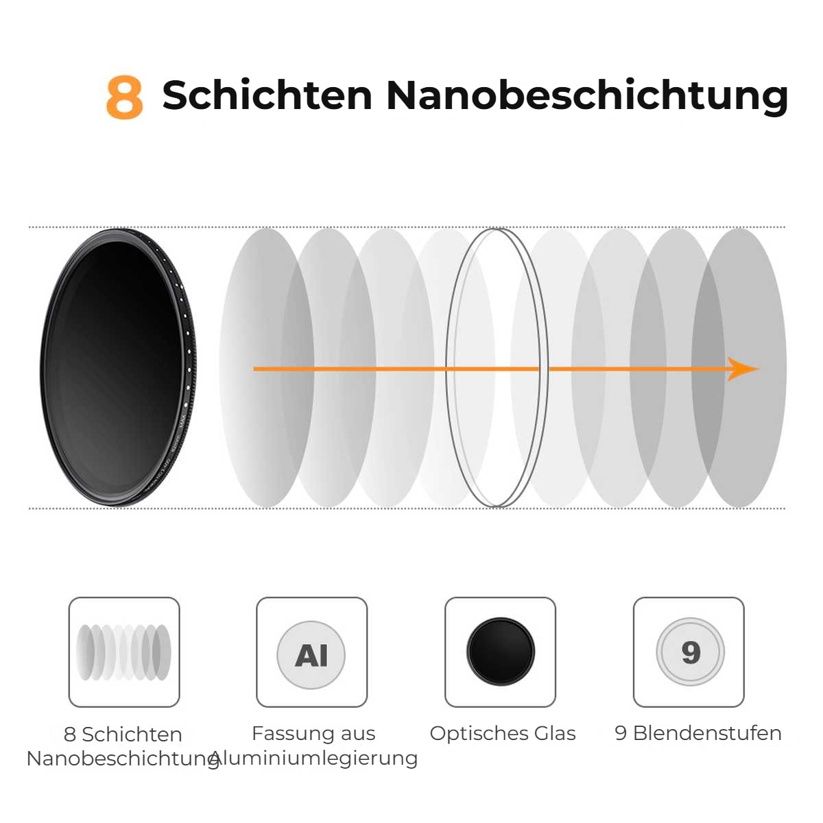 B-Series VND 40.5 mm