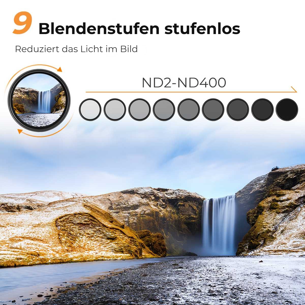 B-Series VND 40.5 mm