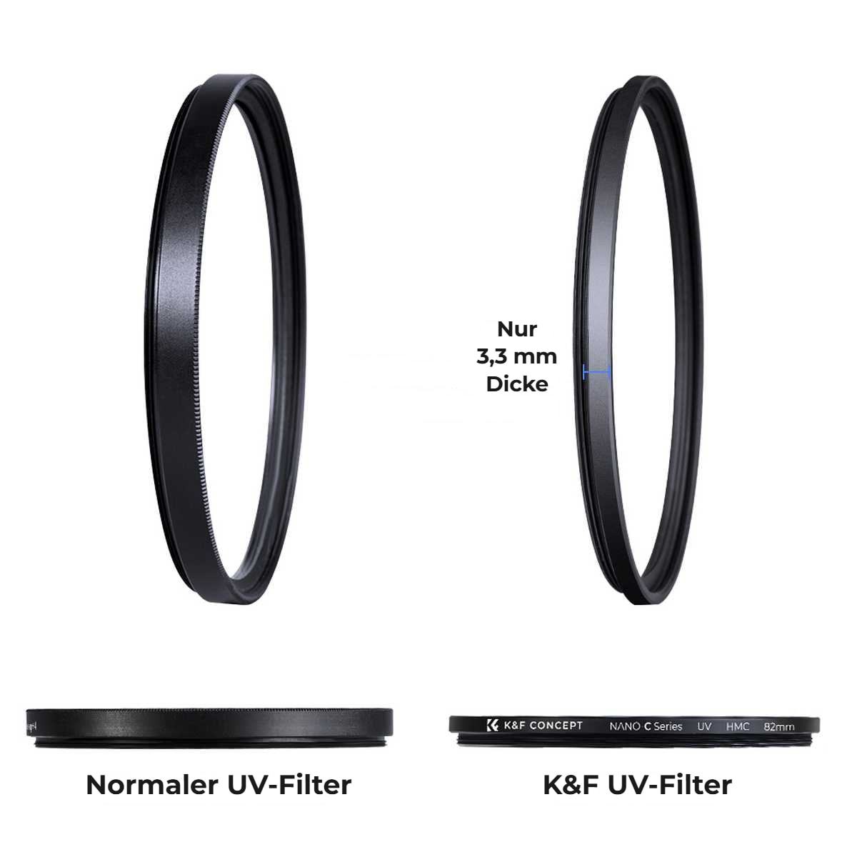 C Series MCUV 43 mm