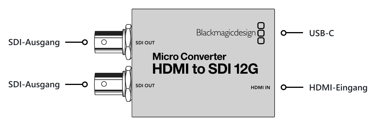 Micro Converter HDMI to SDI 12G – Anschlüsse