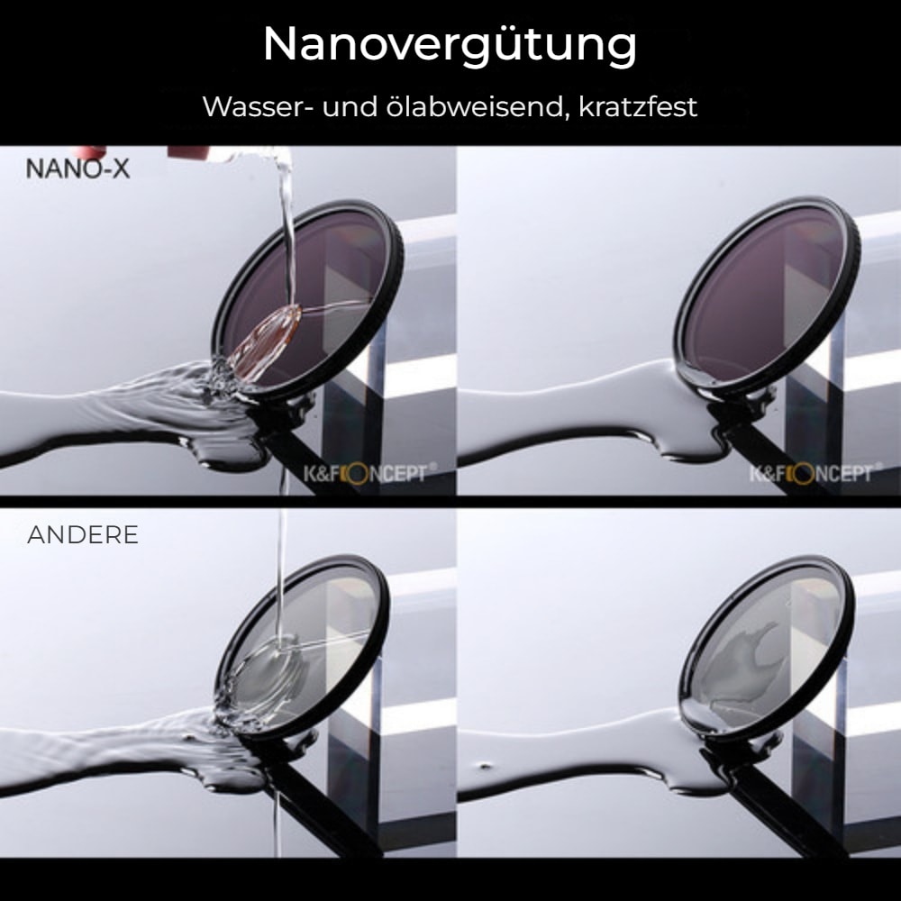 Nano-X Pro VND 86 mm