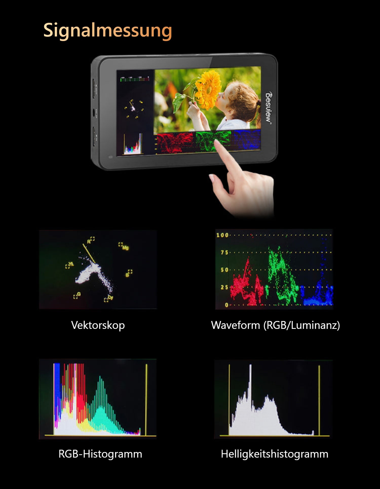 Desview U6 – Professionelle Assistenzfunktionen