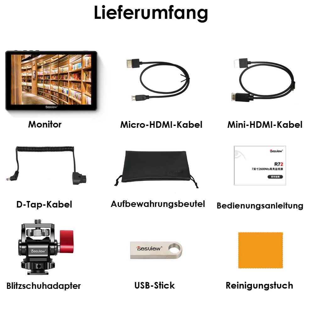 Lieferumfang Desview R7II
