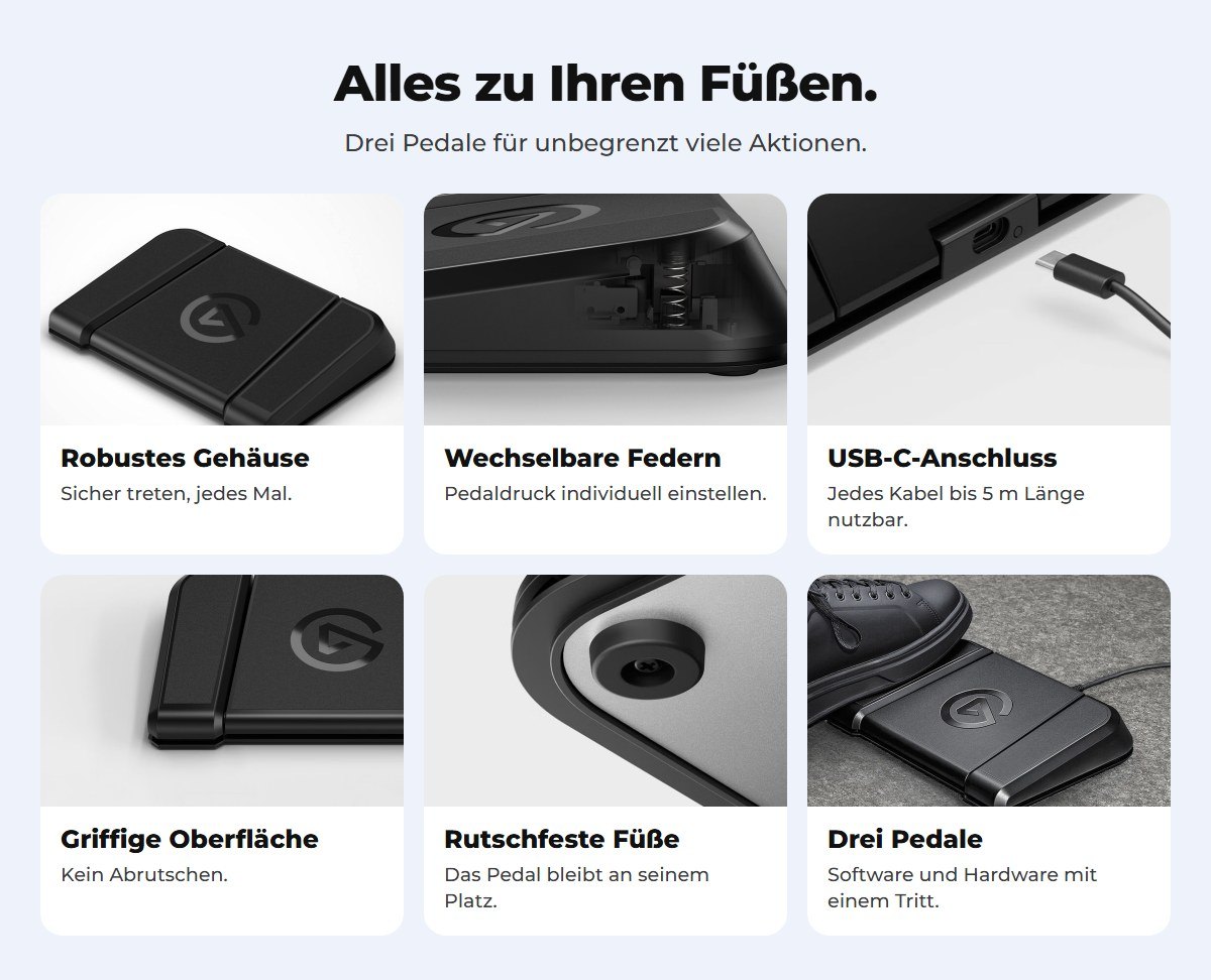 Die Hardware im Überblick