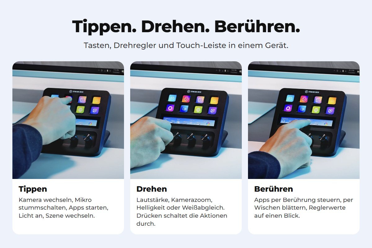 Drei Arten der Steuerung