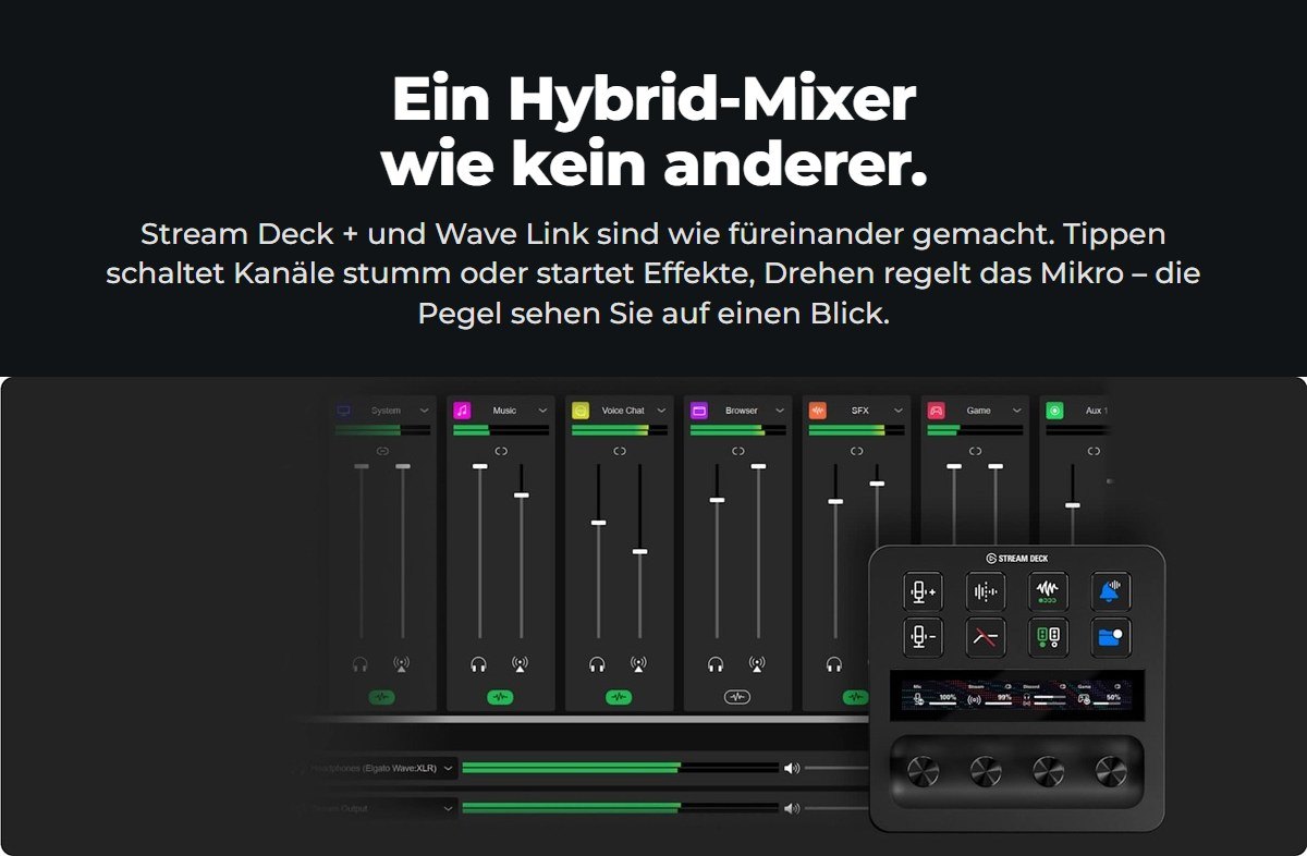 Ein Mixer für Wave Link