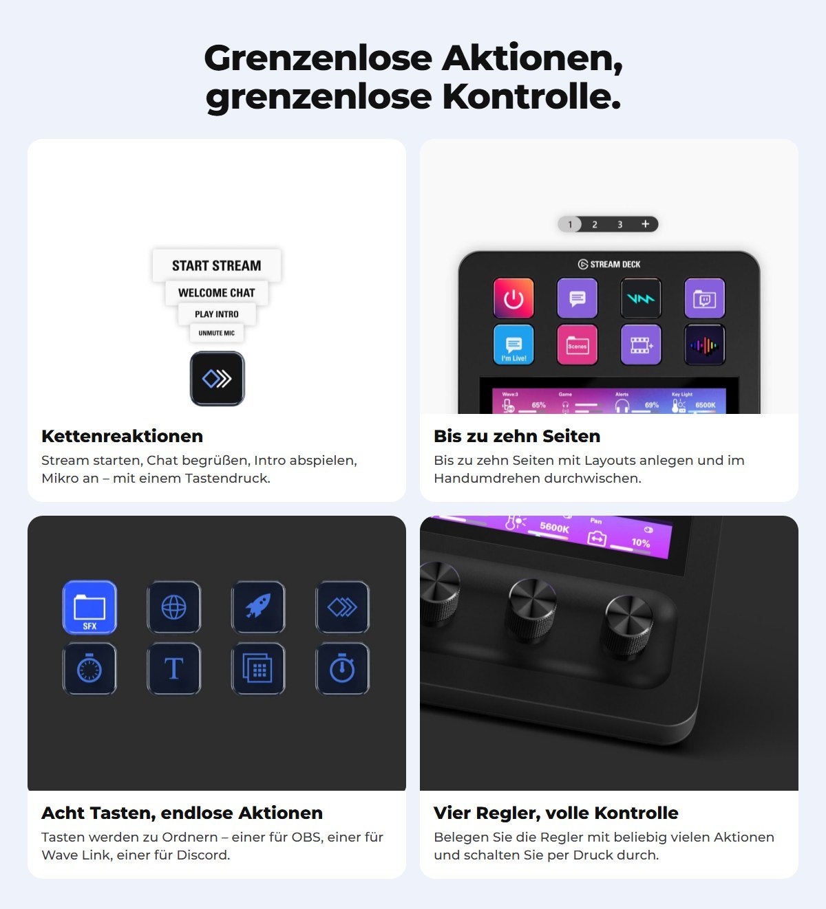 Mehr Aktionen, als man denkt