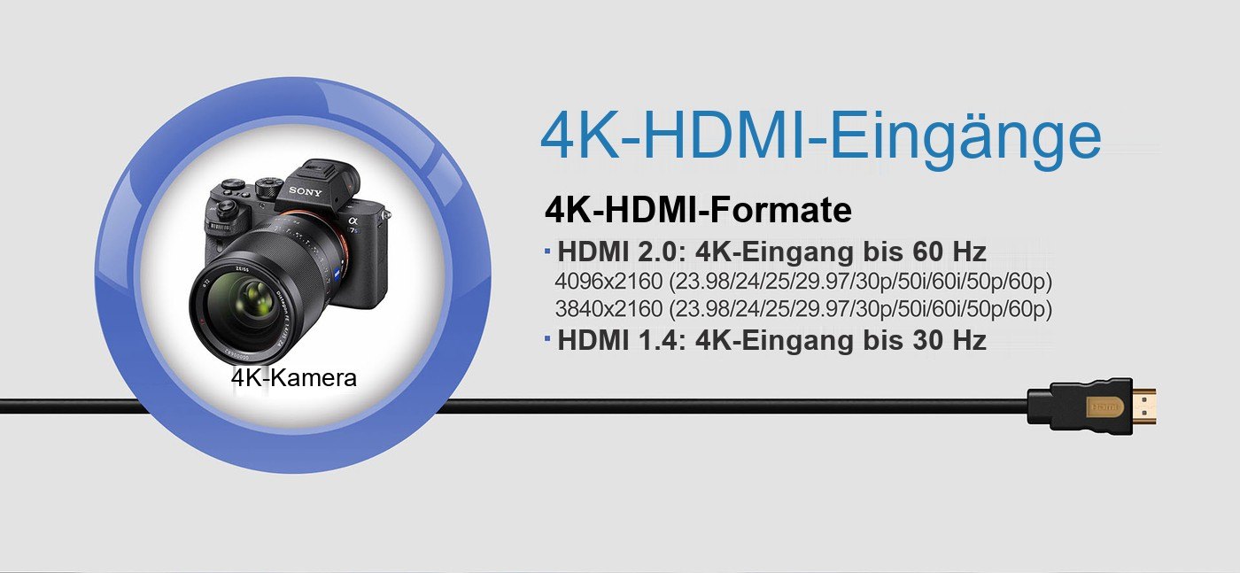 Lilliput BM280-12G – Infografik 5