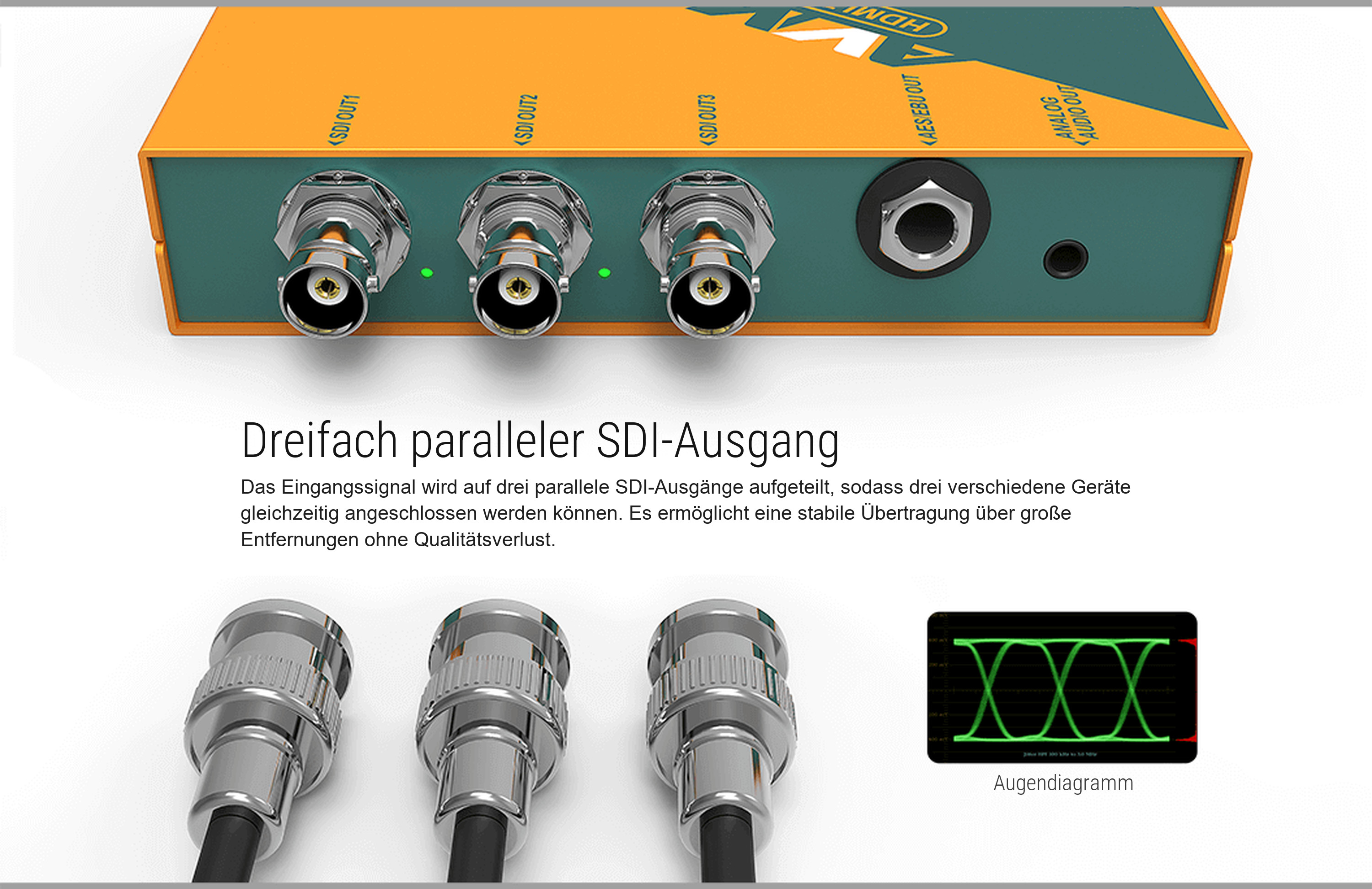 AVMATRIX SC2031 – Infografik