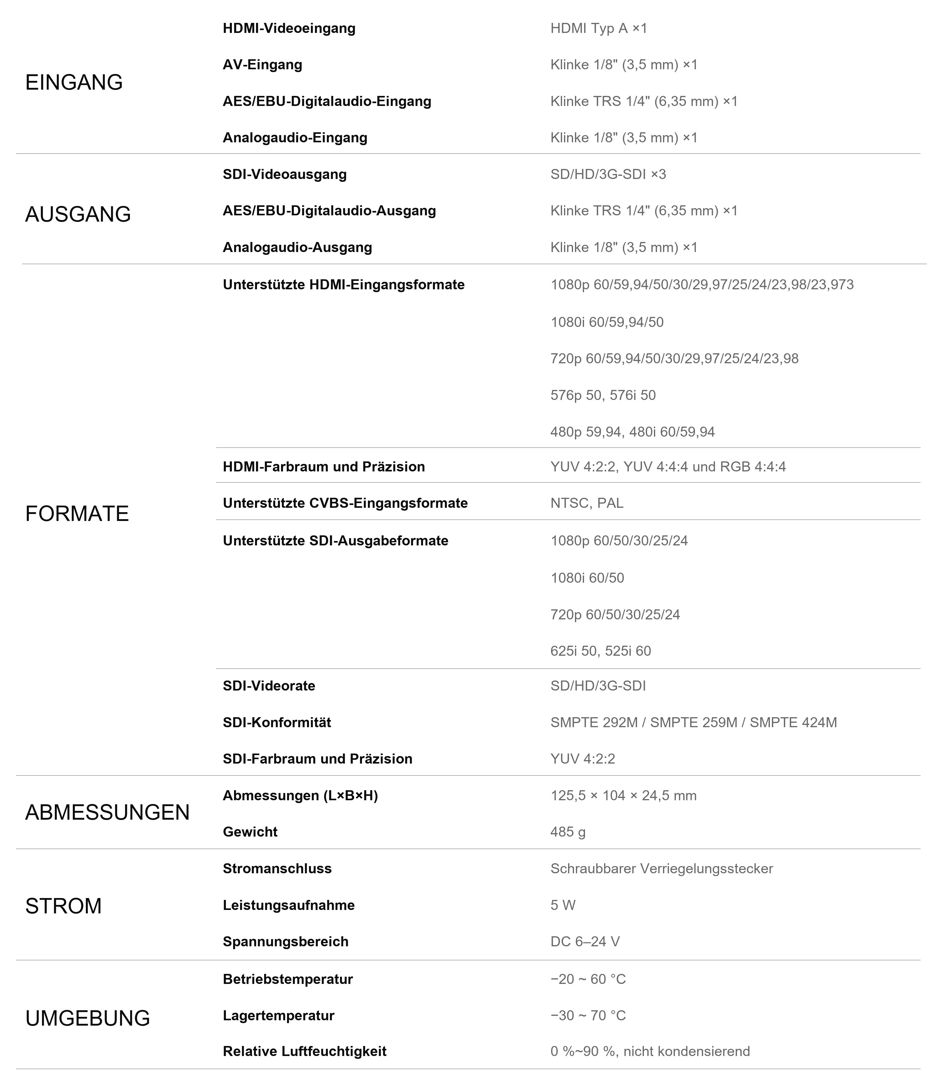 AVMATRIX SC2031 – Infografik