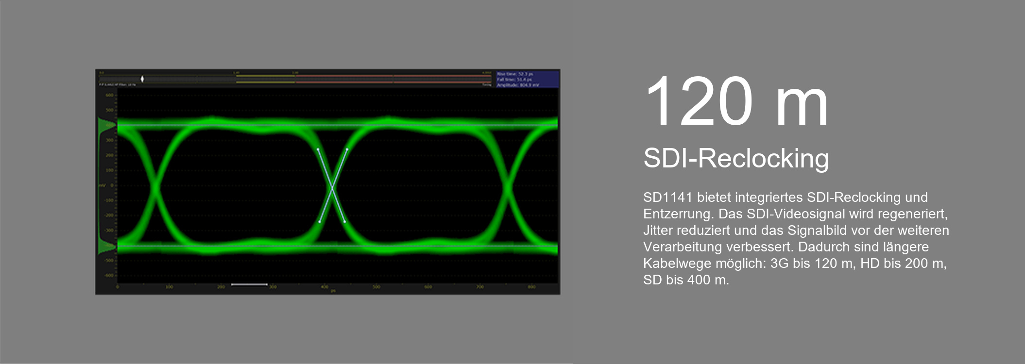 AVMATRIX SD1141