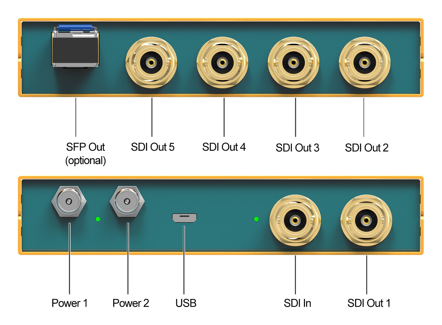 AVMATRIX SD1151-12G – Anschlüsse