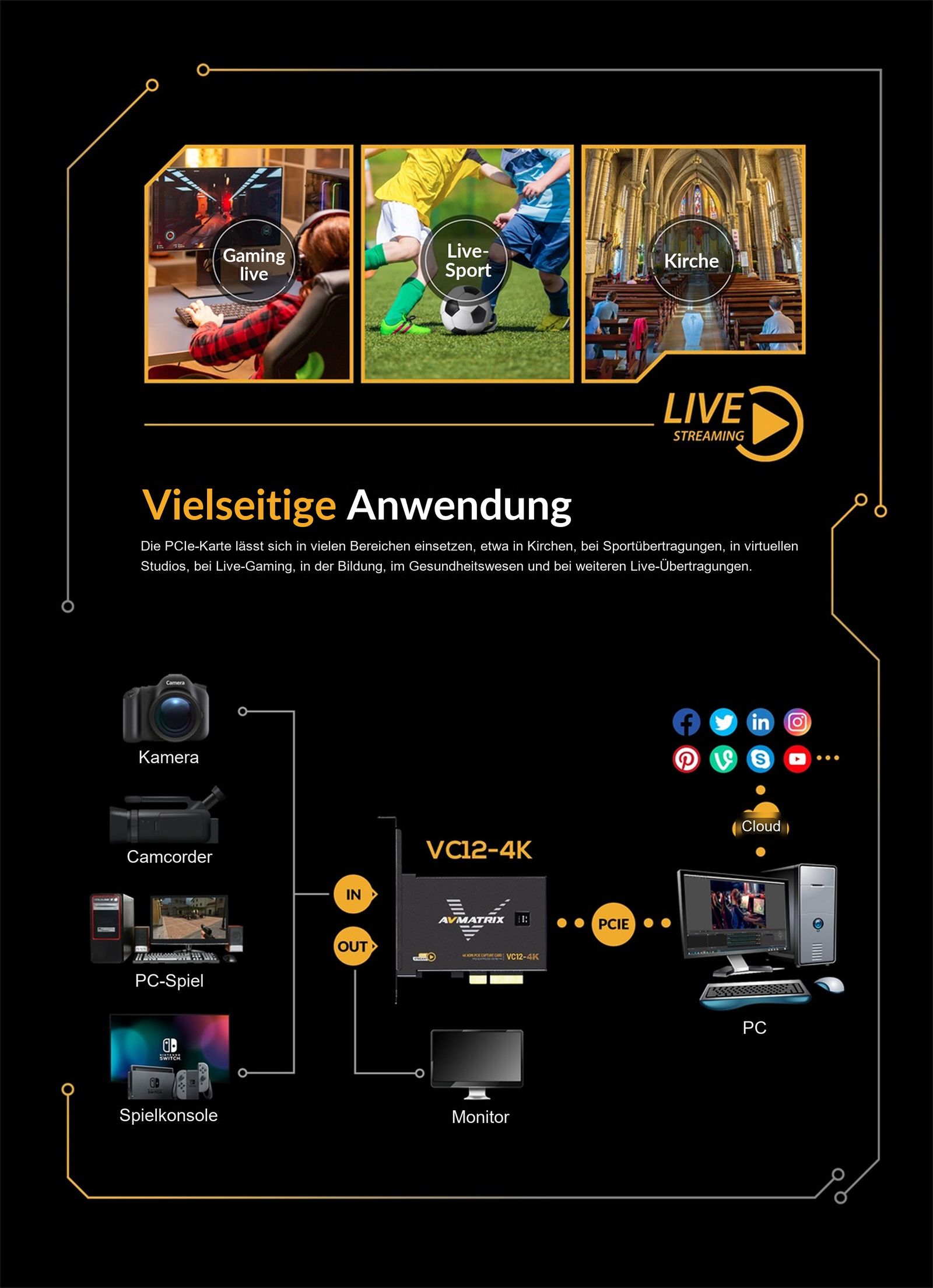 AVMATRIX VC12-4K – Infografik