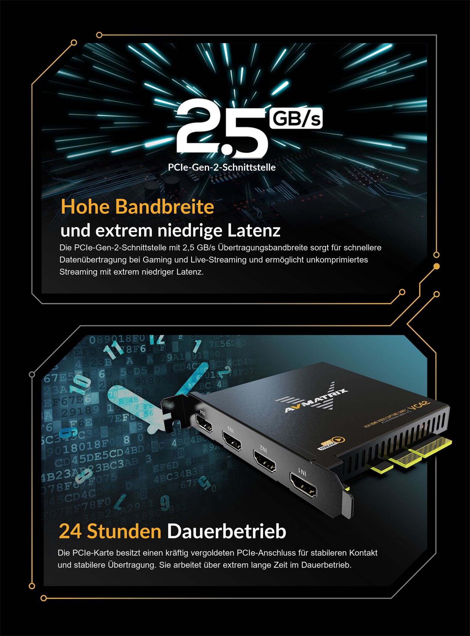 AVMATRIX VC42x – Infografik