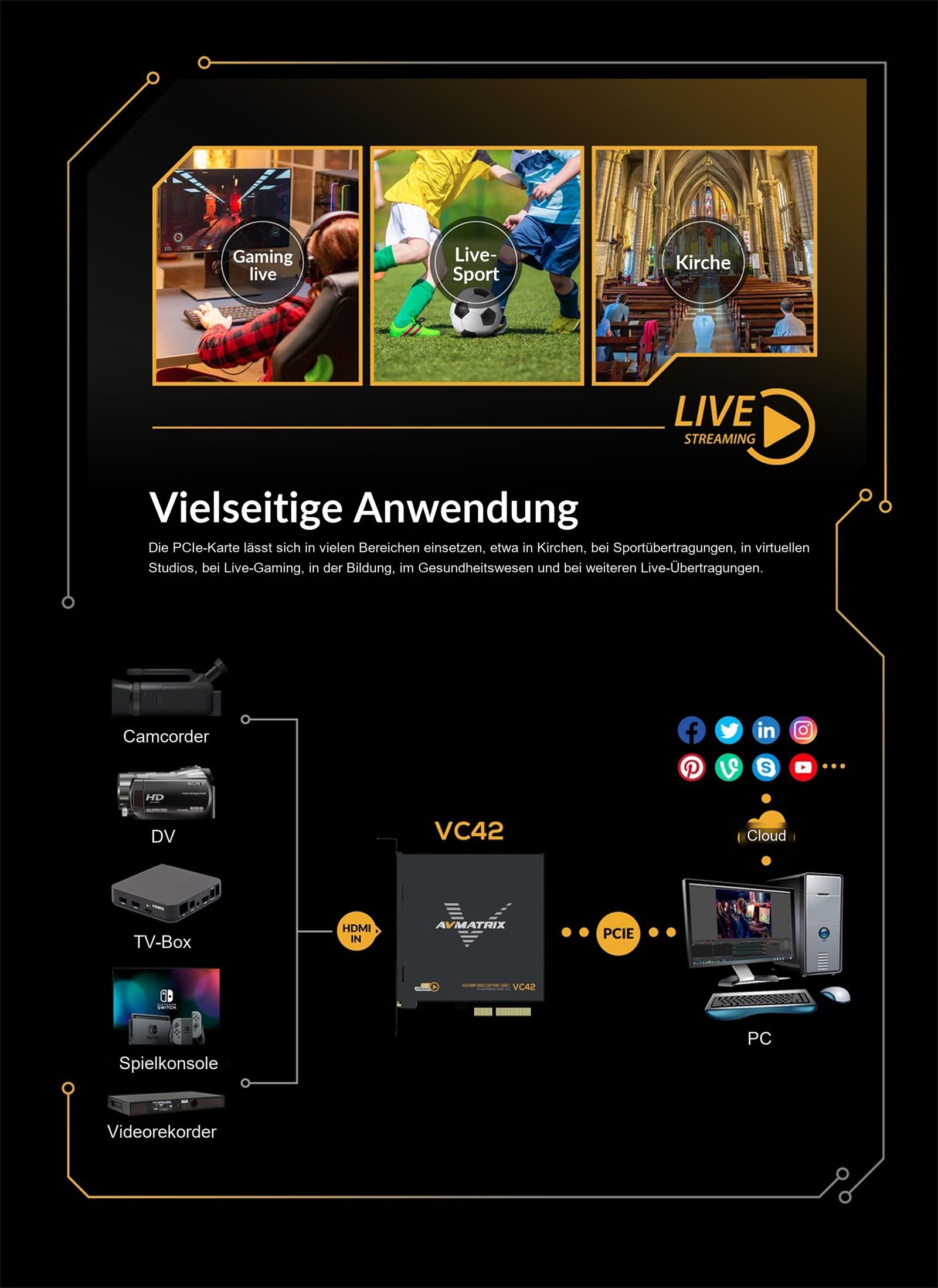 AVMATRIX VC42x – Infografik