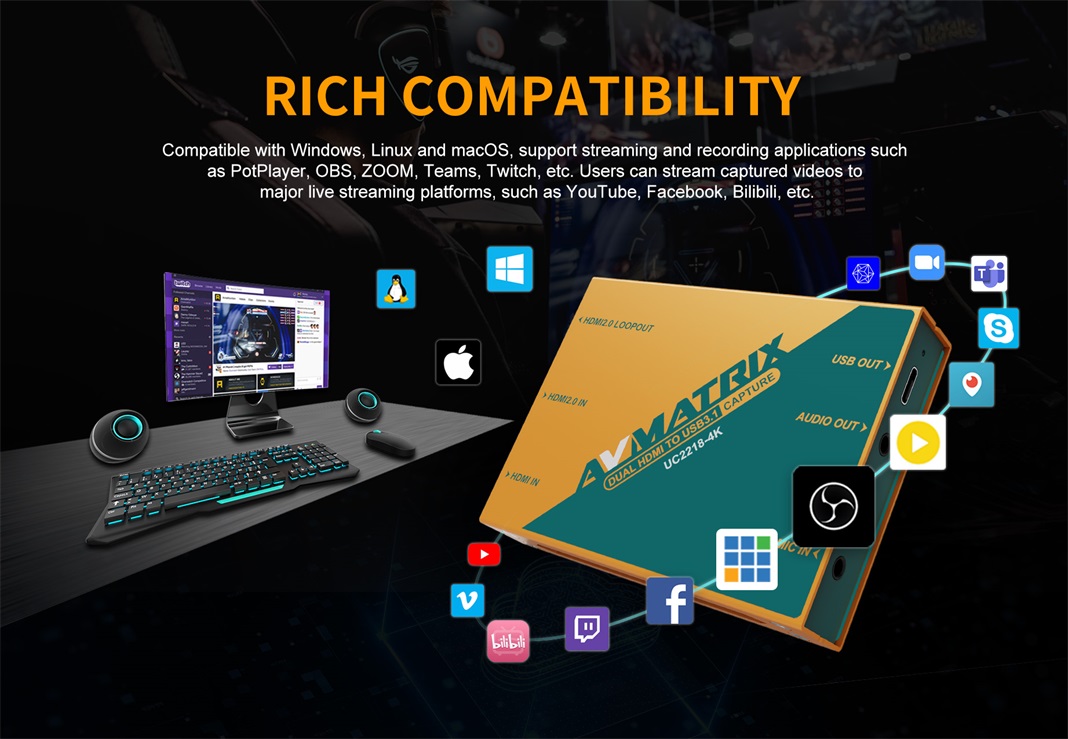 AVMATRIX UC2218-4K Kompatibilität
