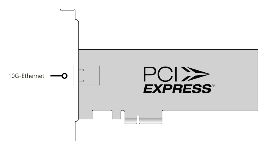 DeckLink IP HD – Anschlüsse