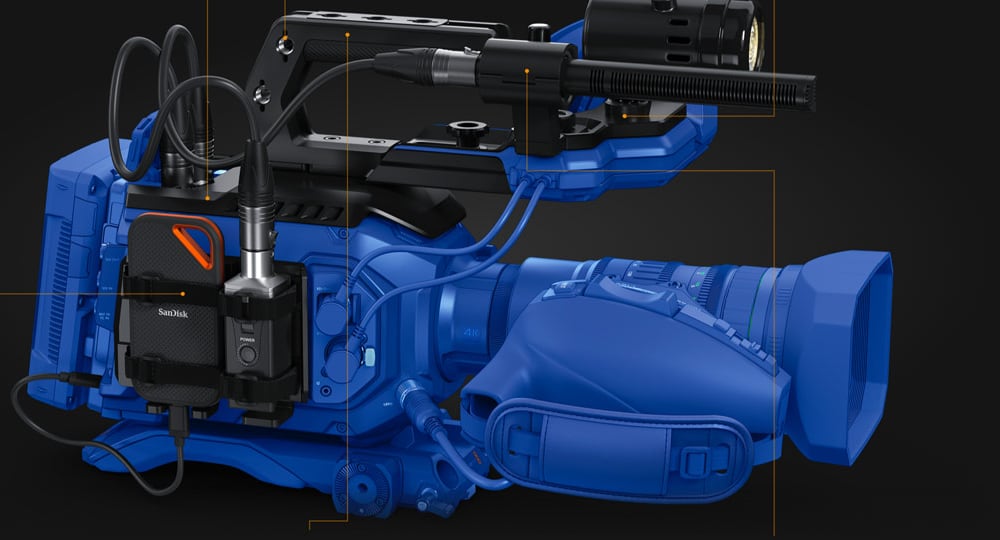 Blackmagic Design URSA Broadcast ENG Kit – Seitliche Halterungen für Zubehör