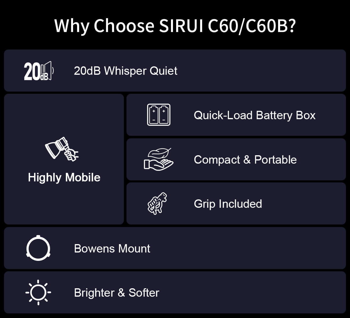 SIRUI 60W LED LIGHT