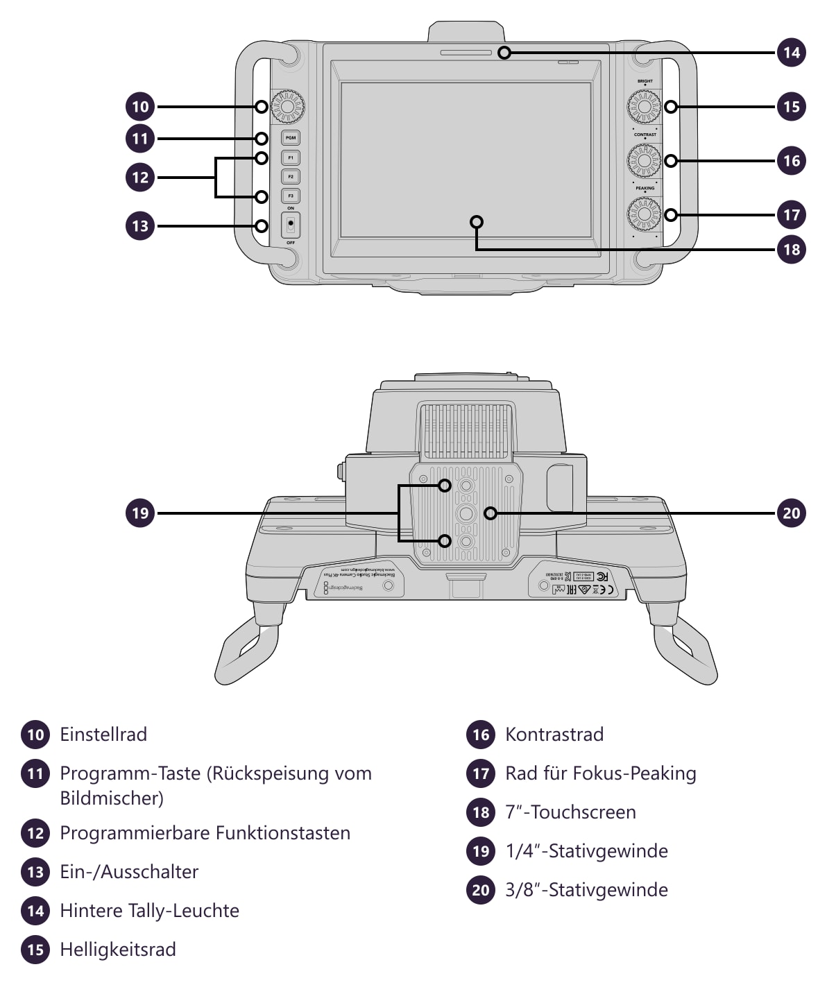 Blackmagic Design Studio Camera 4K Plus G2 – Anschlüsse und Bedienelemente