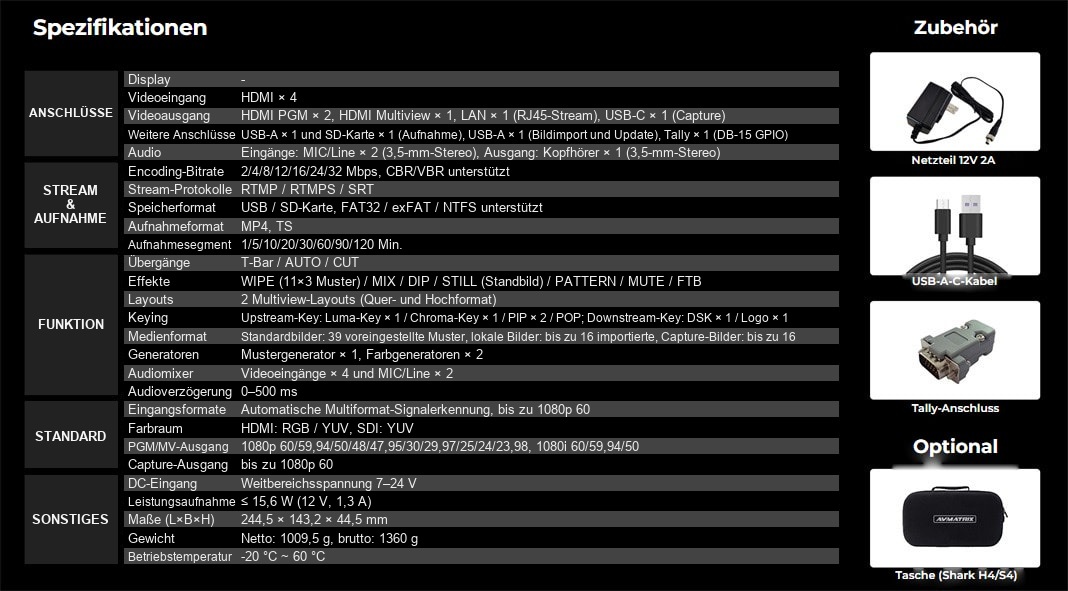 AVMATRIX Shark H4 – Infografik