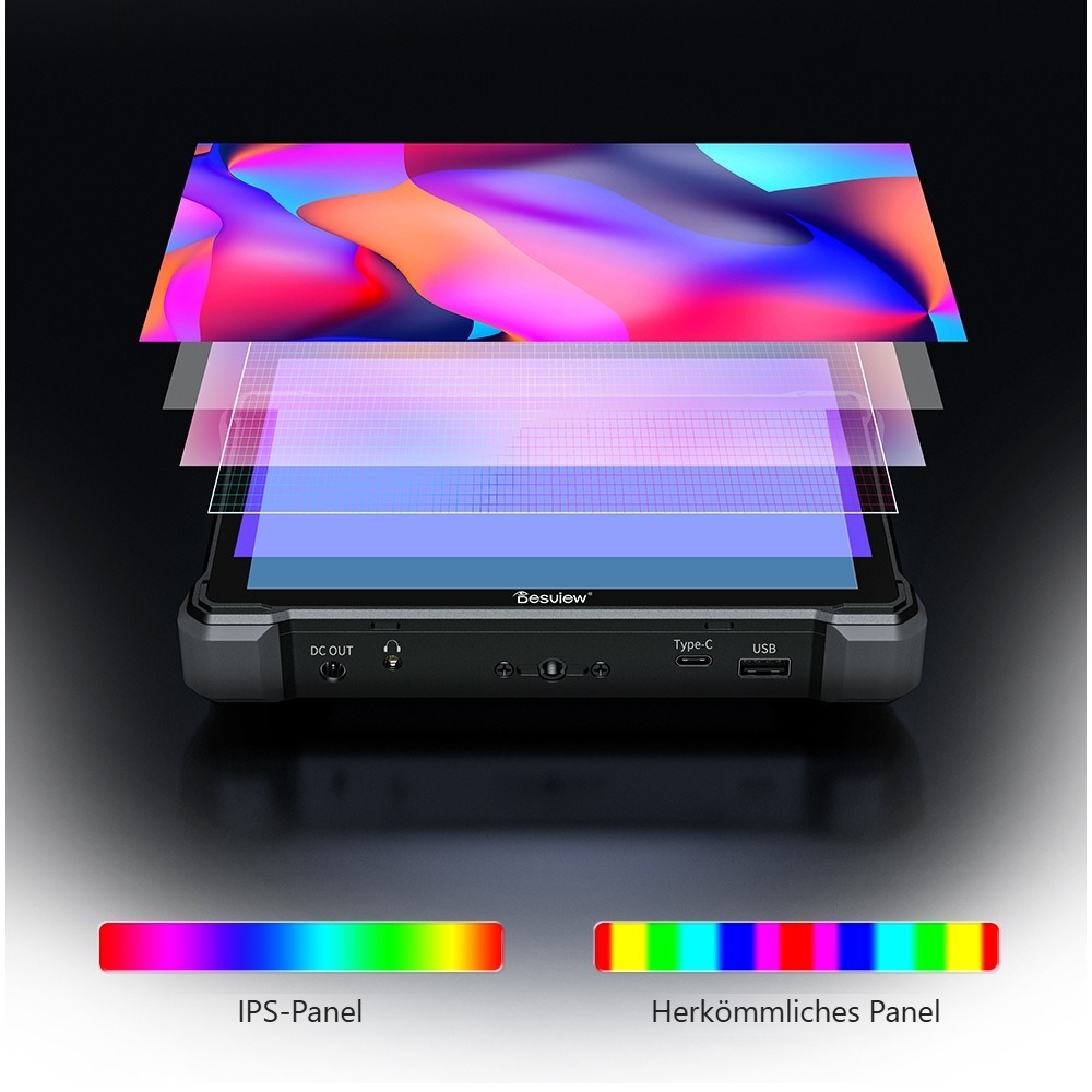 Desview R7III – Hochwertiges IPS-Panel