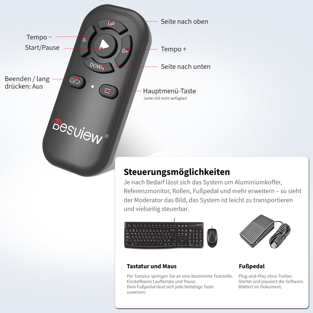 Steuerung per Fernbedienung, Pedal oder Tastatur