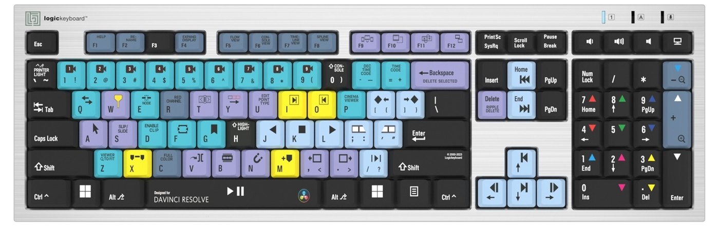 Kürzel-Layout für DaVinci Resolve