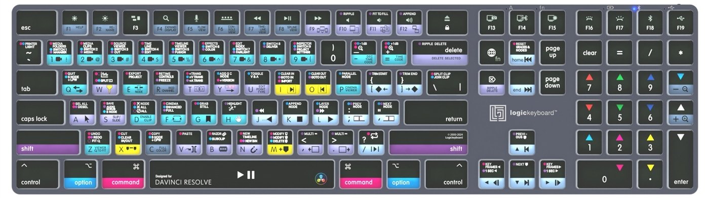Kürzel-Layout für DaVinci Resolve