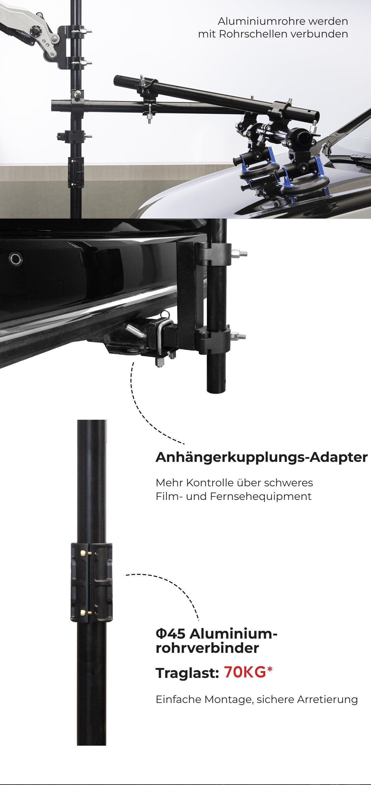 Rohrschellen, Anhängerkupplung und Rohrverbinder