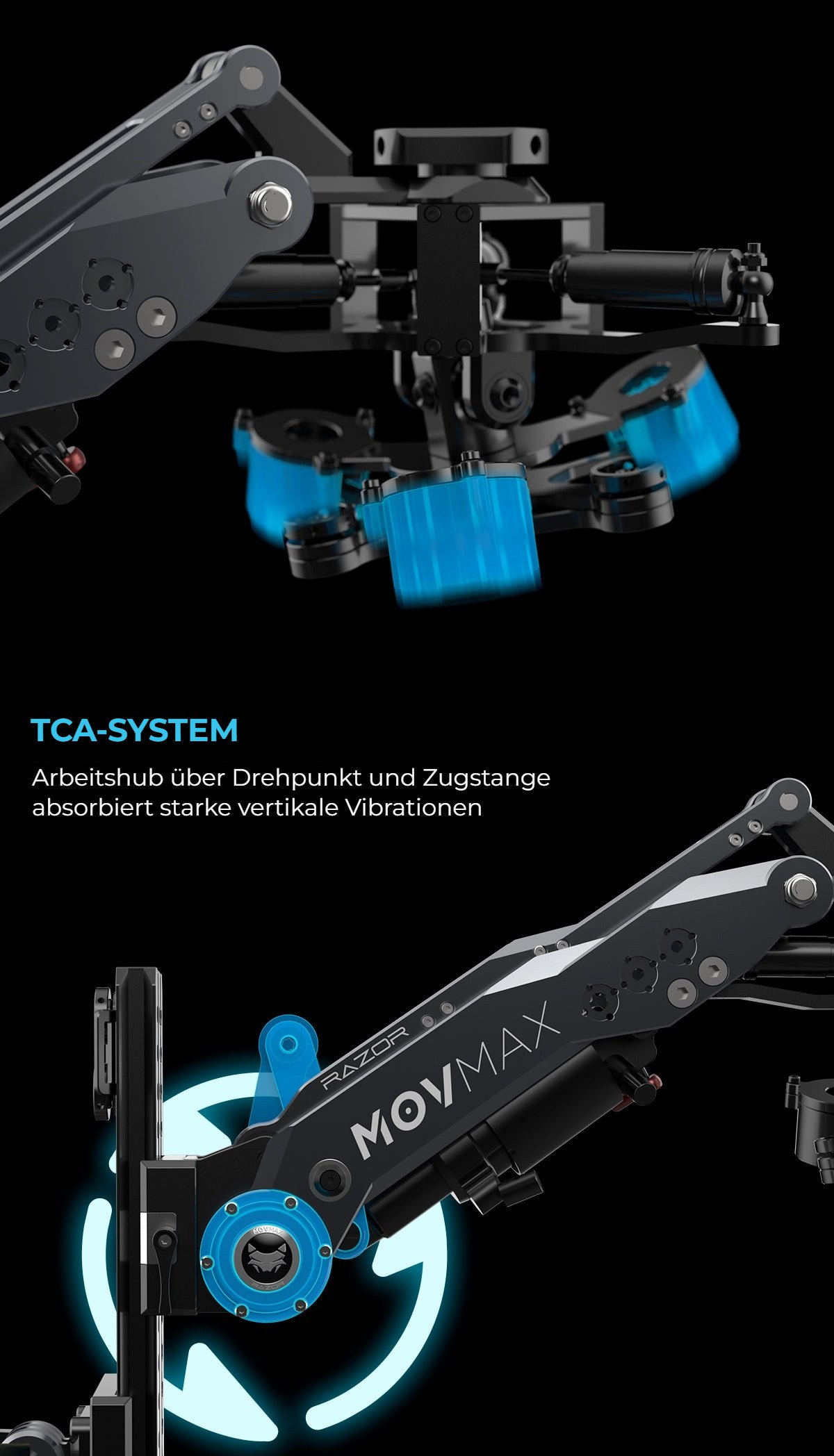 TCA-System