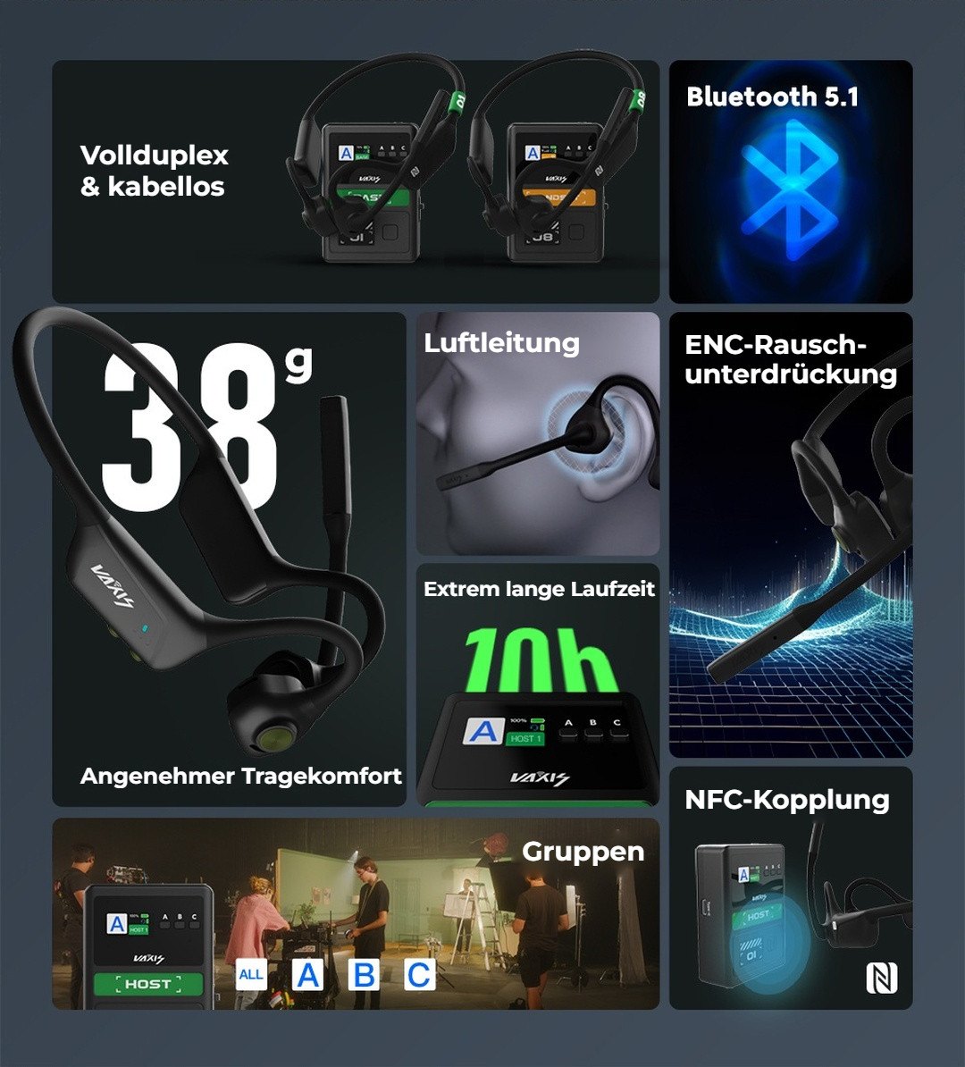 Das Wichtigste auf einen Blick