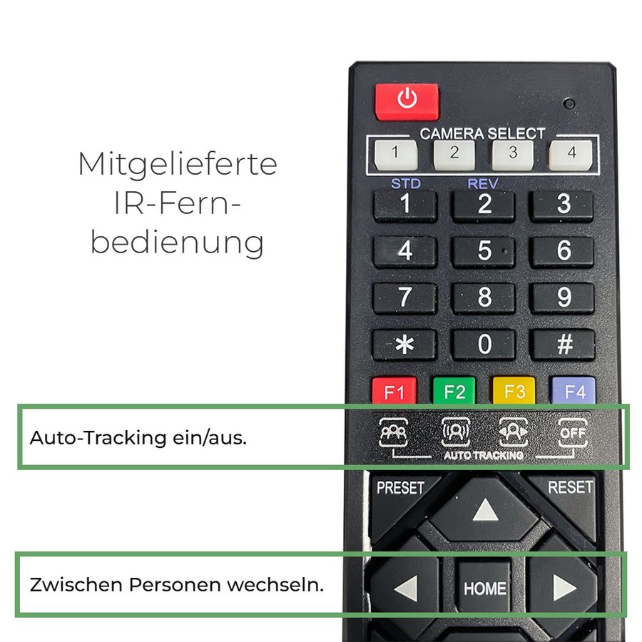 Fernbedienung im Lieferumfang
