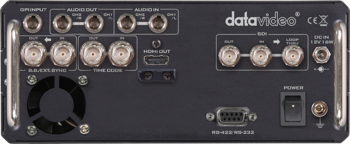 Rückseitige Anschlüsse des Datavideo HDR-60