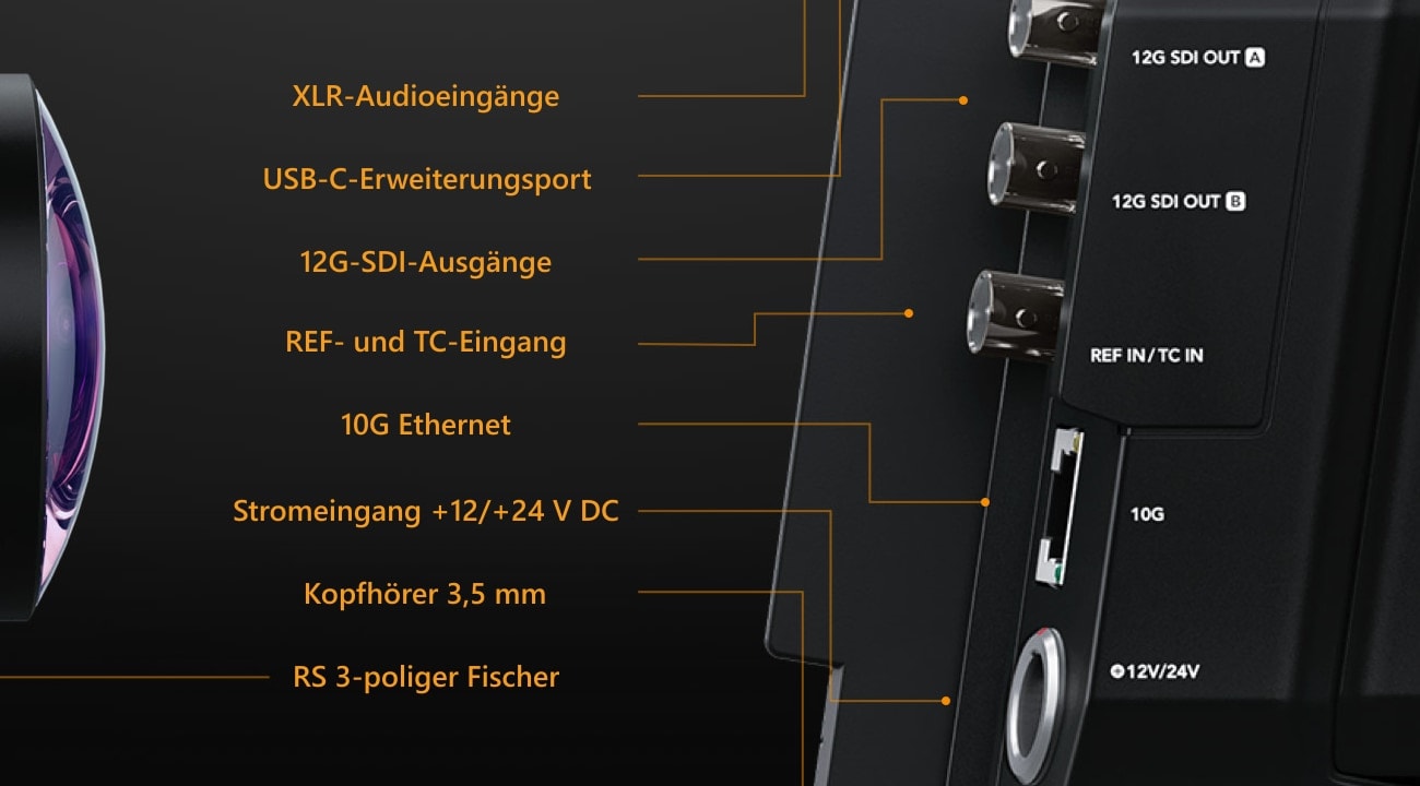 Blackmagic URSA Cine Immersive – Anschlüsse