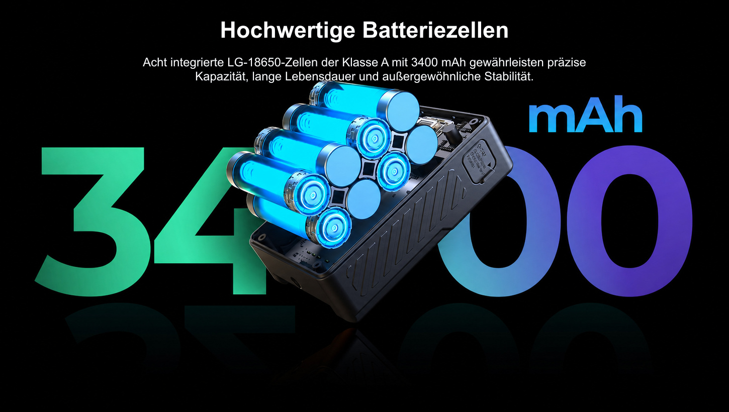 Übersetzte Produktinfografik SmallRig VB99 SE 5/11