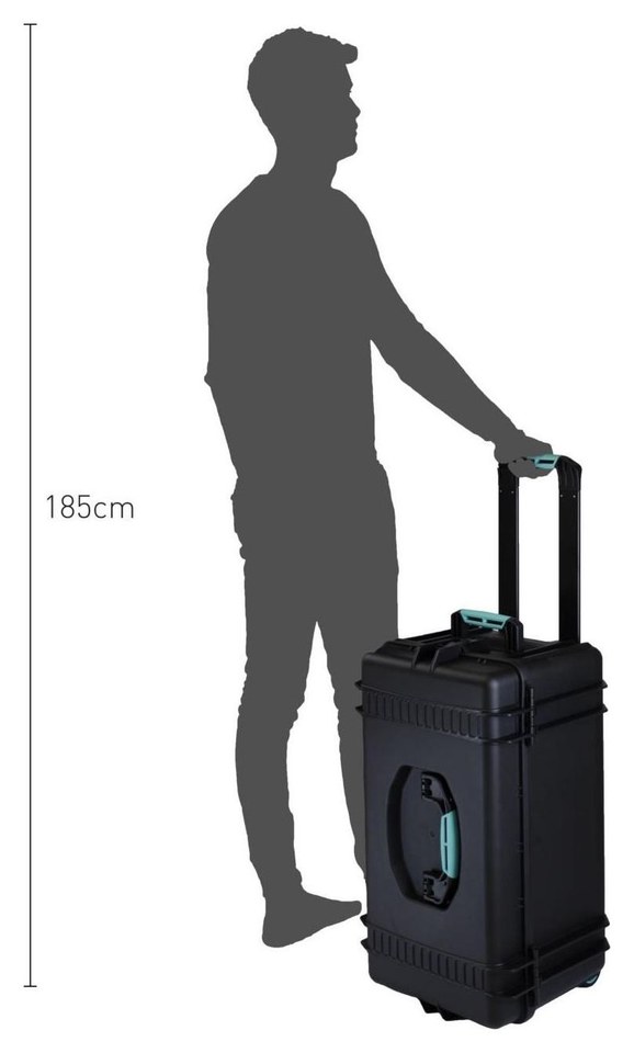 HPRC 4300W Koffer mit Rasterschaumstoff – Größe in der Praxis