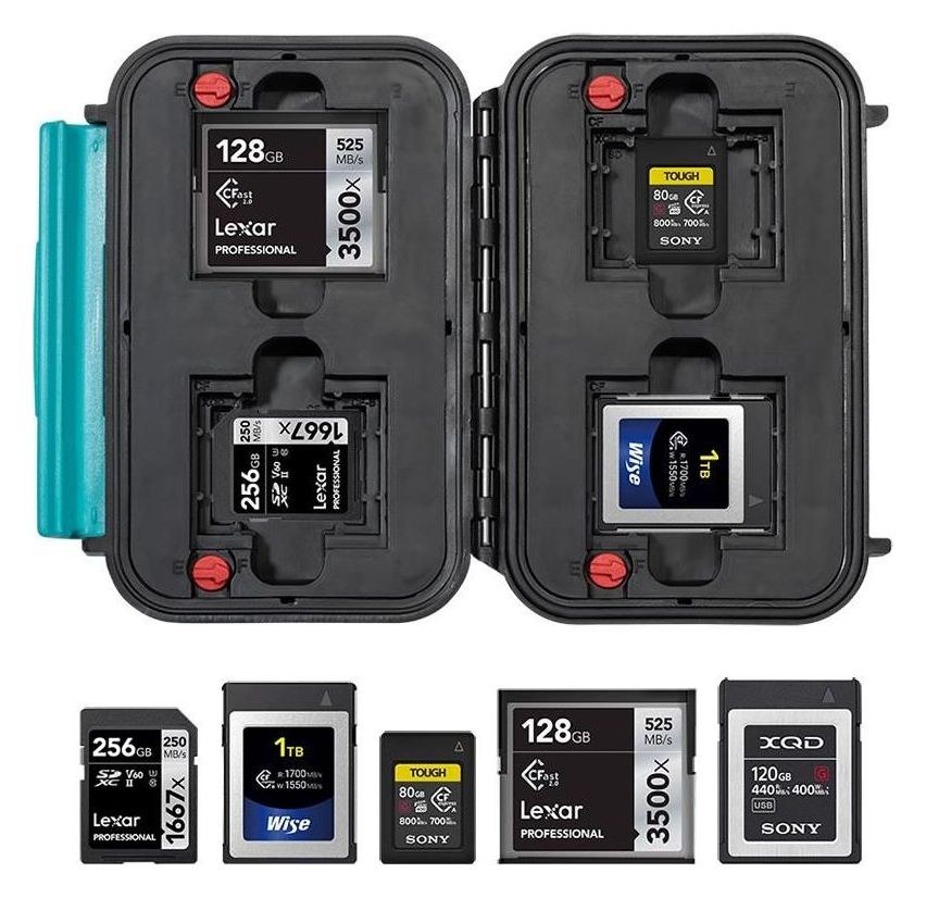 HPRC 1300 Speicherkartenkoffer – Voll/leer-Anzeige