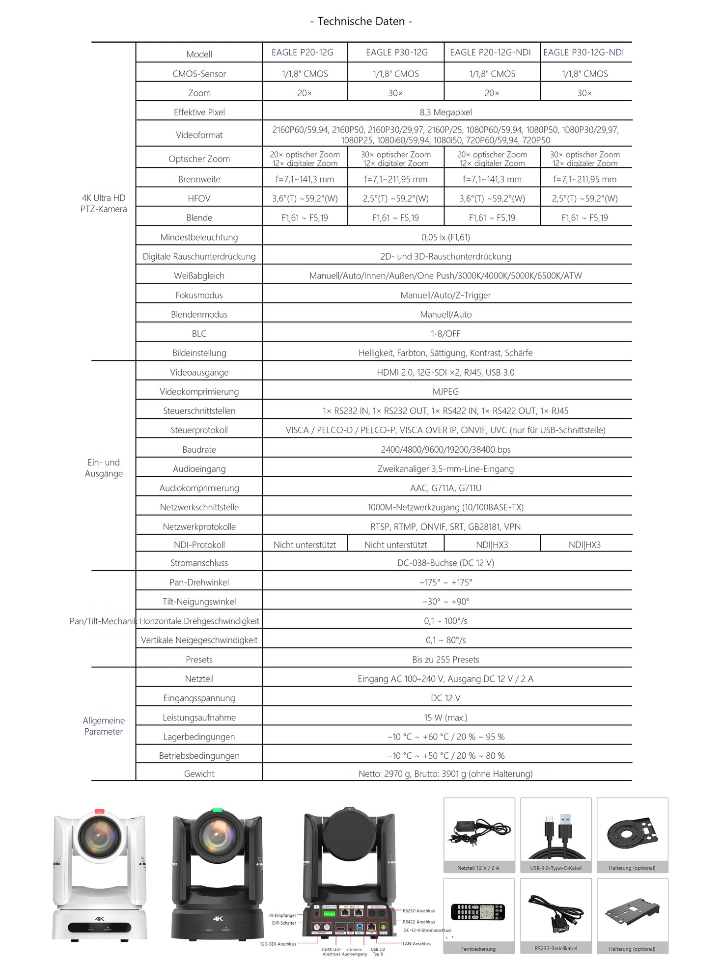 AVMATRIX EAGLE P20/P30 – Infografik 6