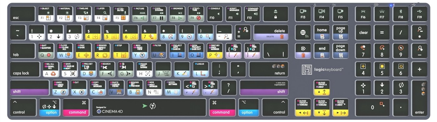 Kürzel-Layout für Maxon Cinema 4D