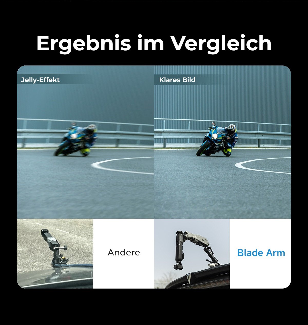 Der Unterschied ist sichtbar