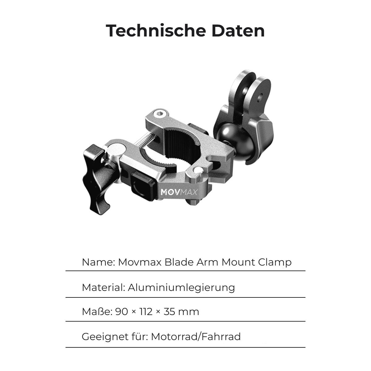 Daten der Klemme